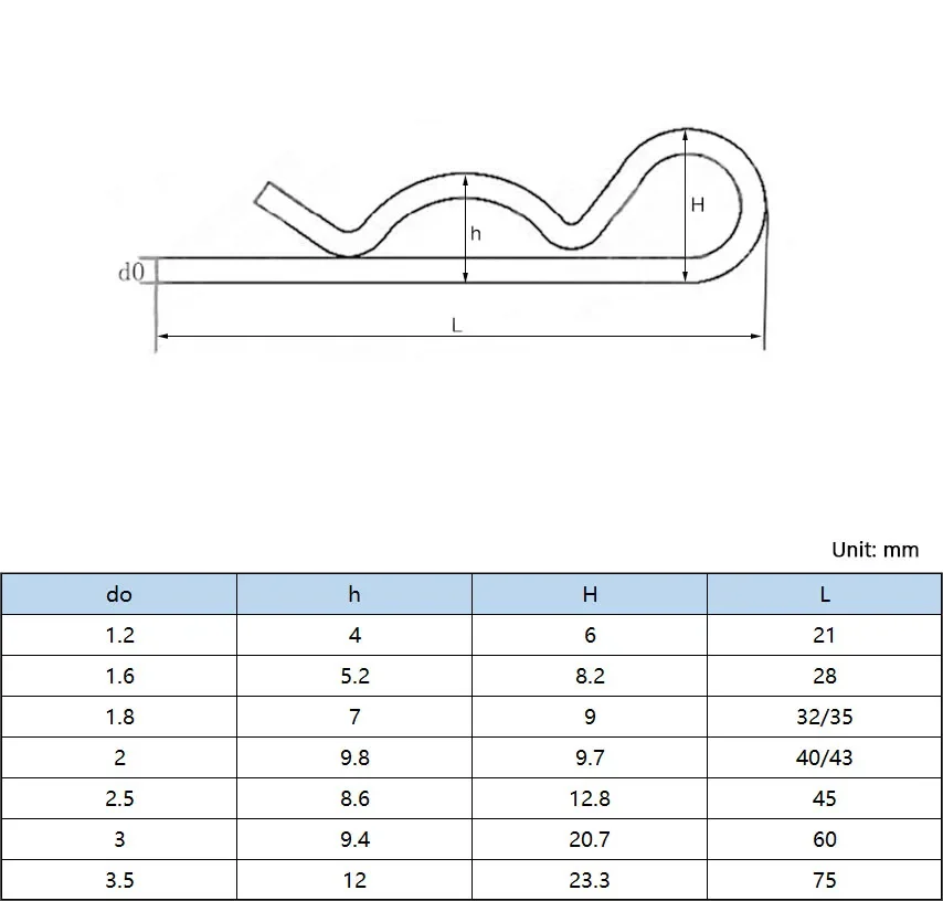 10-100pcs M1 --m4 M5 M6 M7 Spring R Type Cotter Pin Retaining Clips Wave R-shaped Pin Clamp Hair Tractor Pin For Car