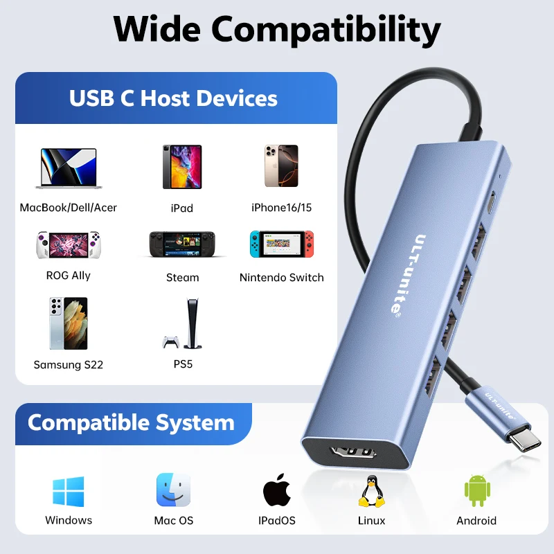 ฮับ USB C, 6 in 1 USB C ถึง HDMI Splitter, 4 พอร์ตข้อมูล USB 3.0, อะแดปเตอร์ USB C พร้อมพอร์ต HDMI 4K60Hz, PD 100W ชาร์จสําหรับ iPad Pro