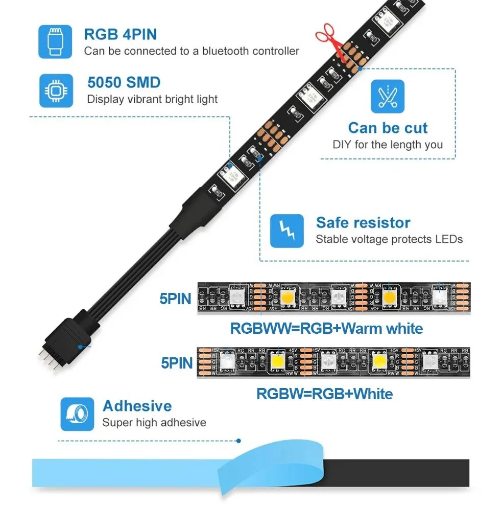 Imagem -02 - Usb tv Led Luz de Tira de Fita Rgb Tuya Wifi Inteligente Luz Flexível Lâmpada de Tela tv Backlight Suporte Alexa Google 50cm 1m 2m 3m 4m 5m