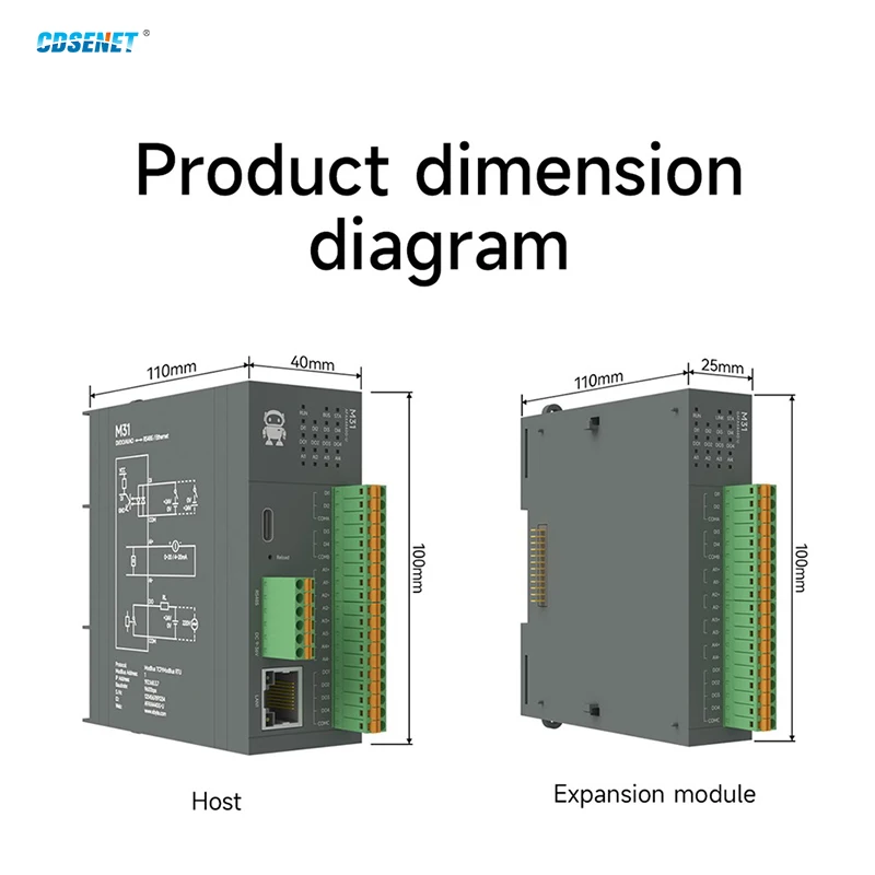 Profinet Remote IO Module Digital Analog Input Output CDSENET M31-U-PN Series Botu Step 7 Built In Switch RS485 Modbus RTU