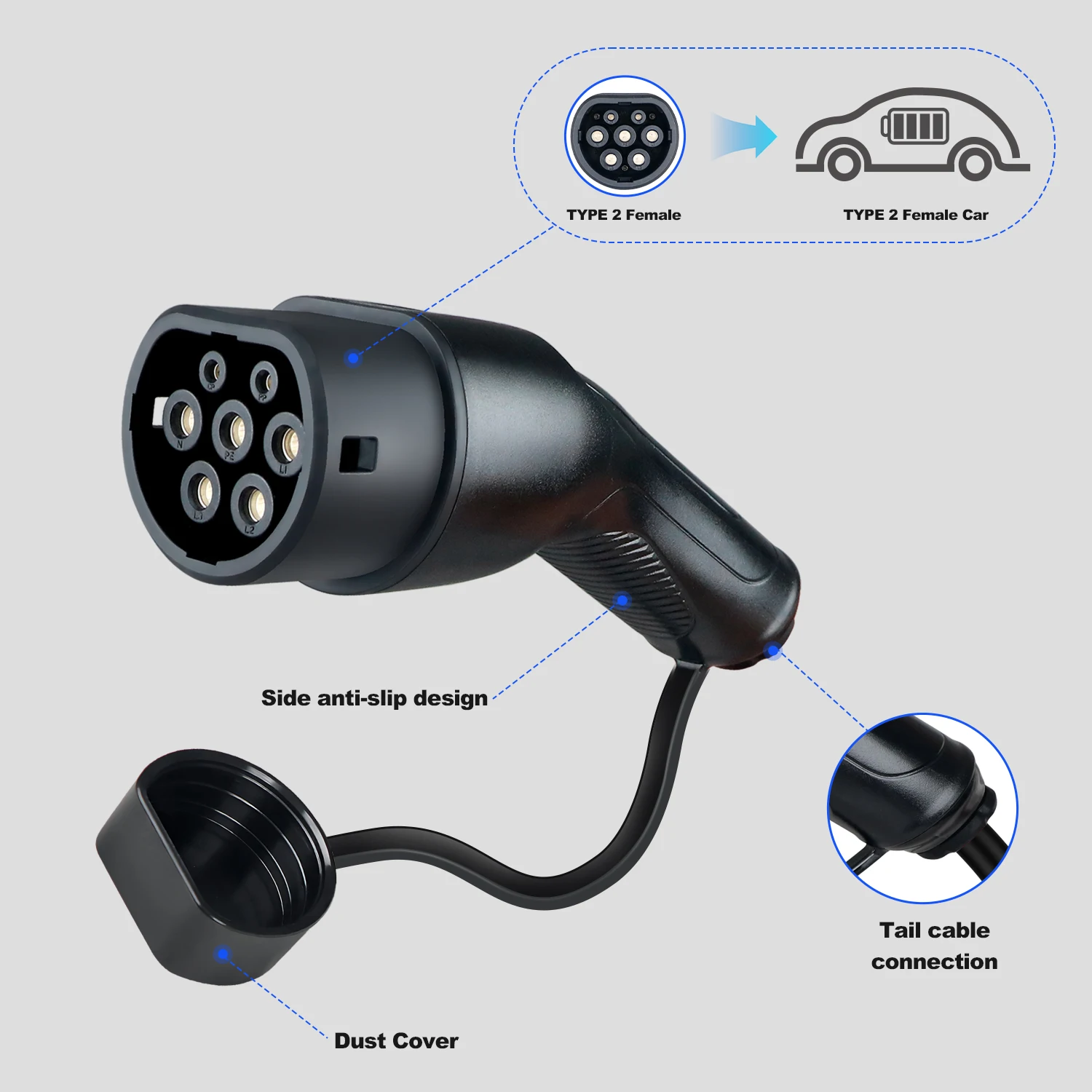Type 2 EV Plug 16/32A 3.6/7.2/11/22KW IEC 62196 Male Plug For Charging Station Socket And Female Plug for Eletric Vehicle Socket