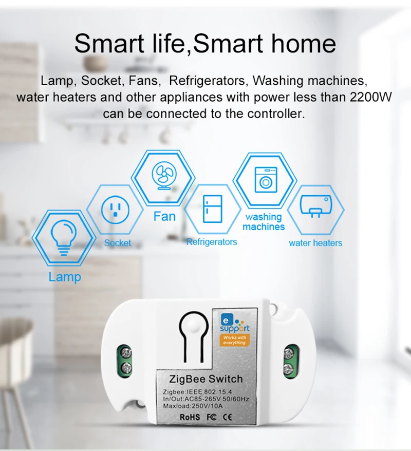 SONOFF-Interruptor de Controle Remoto Sem Fio Inteligente, Relé Zigbee Switch, Domótica, Alexa, eWelink, Novo