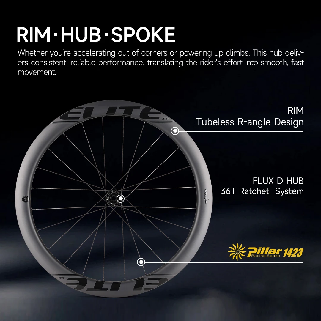 ELITEWHEELS FLUX Racing Bike Road Disc Carbon Wheelset Wheels Ultralight Pillar 1423 Spoke