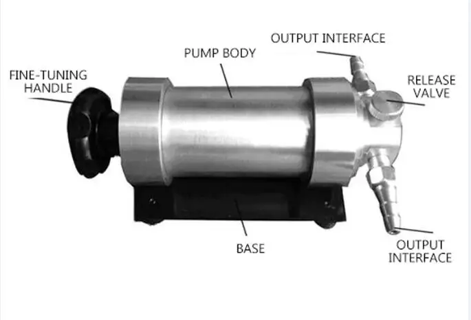 Manual pressure pump generator YFQ-016S Gas micro pressure pump Positive and negative Vacuum pressure source -80~160k