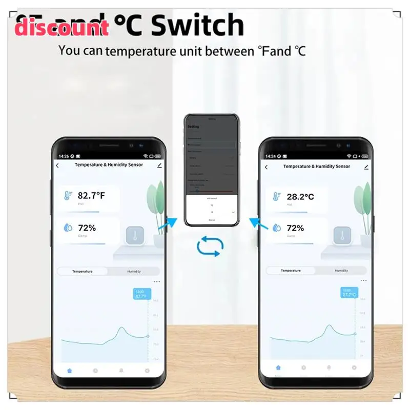 

Умный датчик температуры и влажности Classic-Tuya, приложение Wi-Fi, удаленный монитор для умного дома, Var Smartlife, работа с Alexa