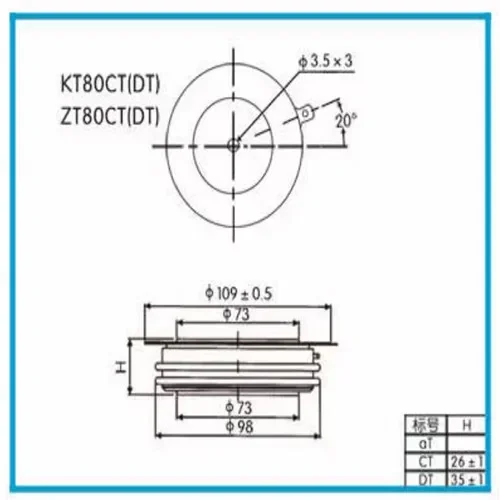 Variant: Y76KPH0T KP3000A2500