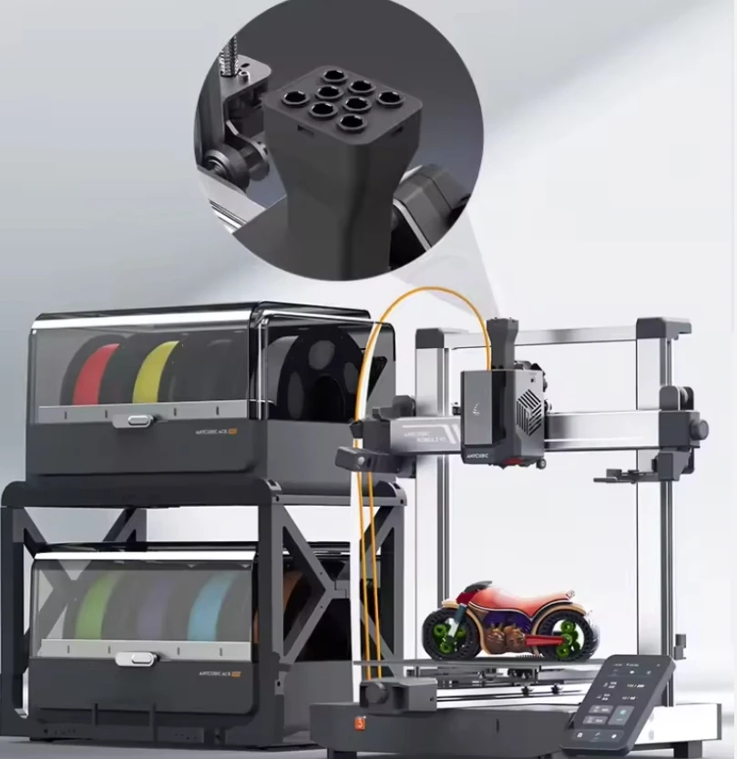 Fully Automatic Leveling FDM High-Speed Desktop Multi-Color Printer Industrial Grade 3D Printing Machine