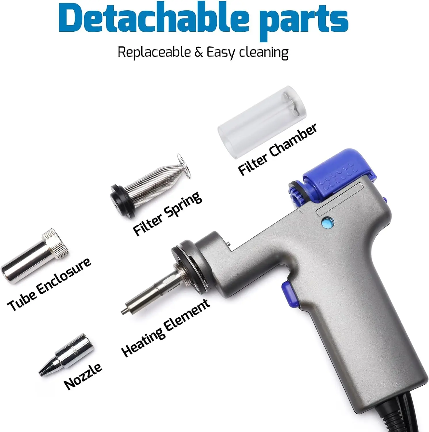

# Сменный наконечник пистолета для распайки 948DG ТОЛЬКО, совместимый со станцией для распайки 948D-III, 948D-I