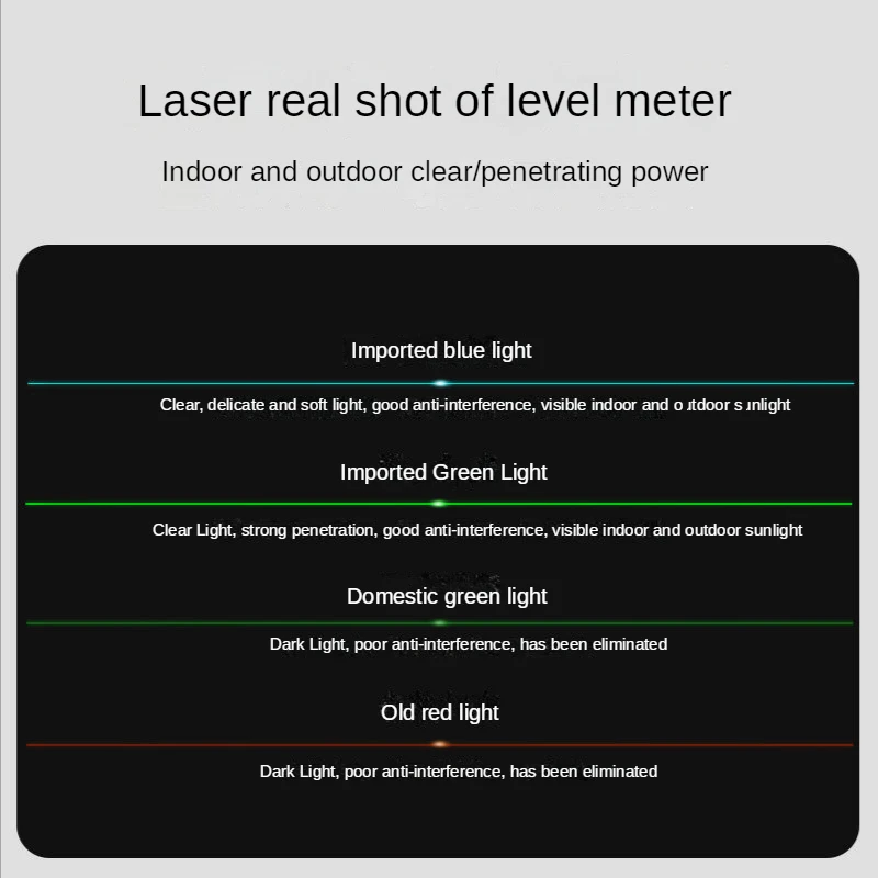 4D 16/12 /8 Lines Green Light Vertical and Horizontal Site Measuring Laser Instrument Inclined Laser Level Construction Tools