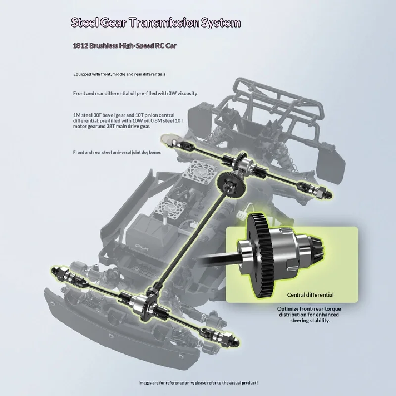 유디 UD1203 세일라 프로 1/12 브러시리스 원격 제어 전기 사륜구동 사막 트럭 오프로드 차량 쇼트 카드 RC 모델