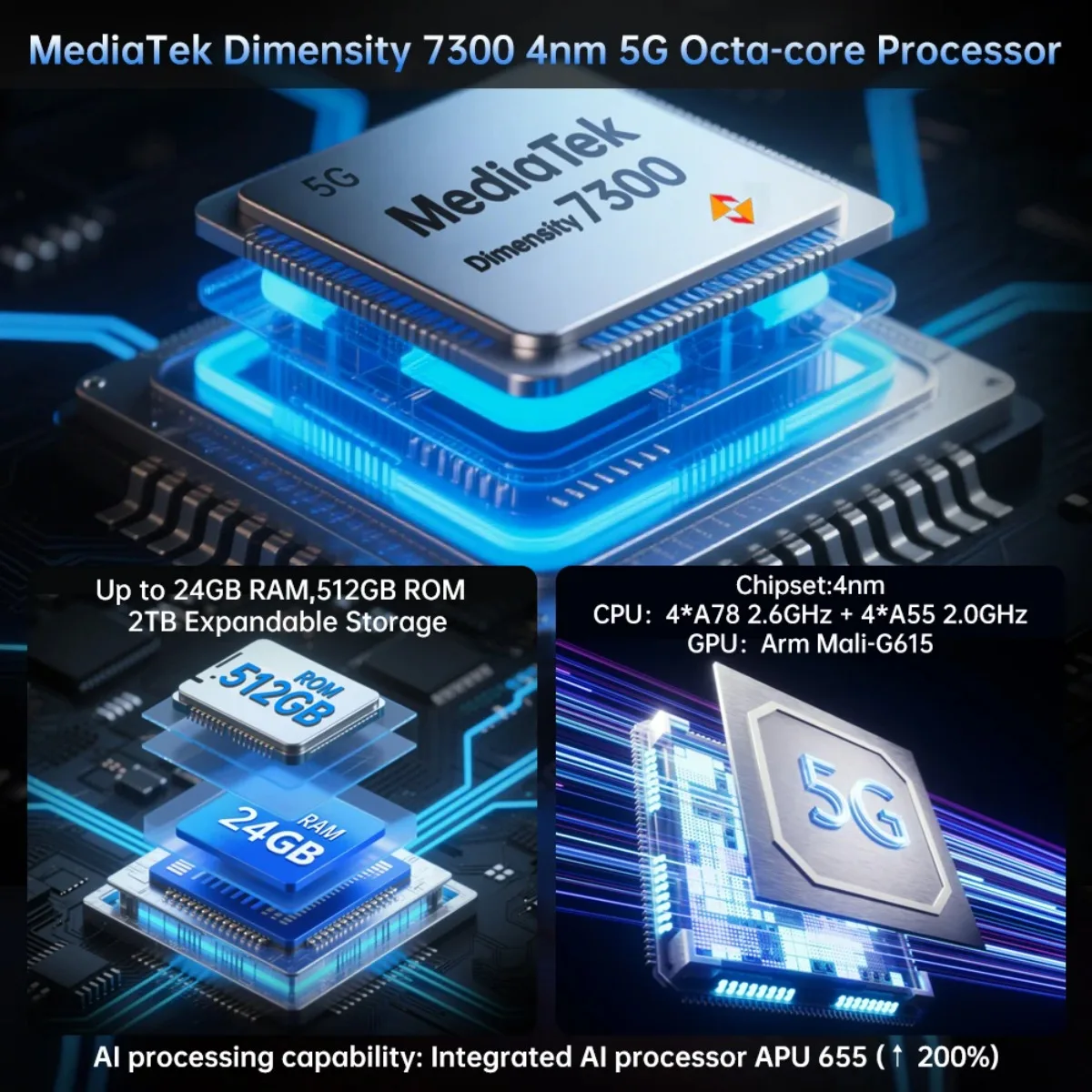 Unihertz 8849 Tank 4 5G Phone Built-in 720P Projector IR Blaster 11600mAh 24GB 512GB 6.78" Dimensity 7300 IP68/IP69K NFC Phones