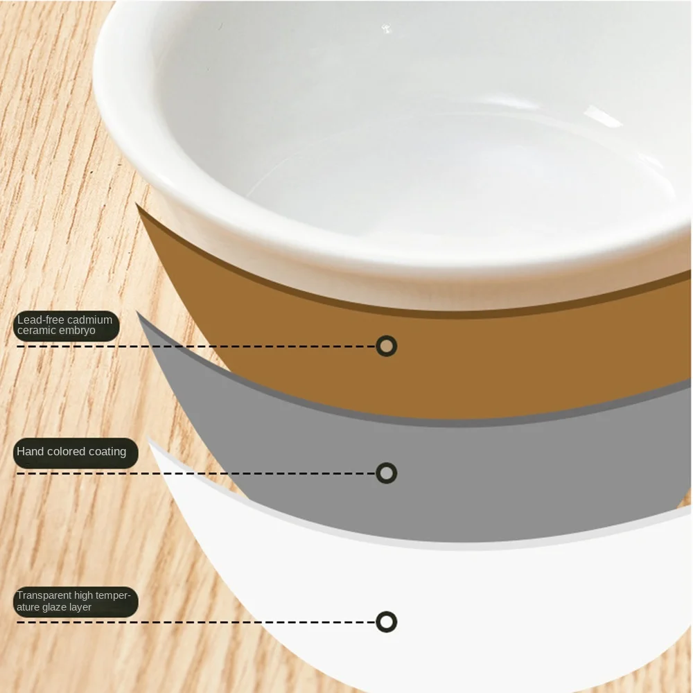 

with Wood Stand Ceramic Cats Bowl Protect Cervical Spine Detachable Elevated Pet Feeder Easy To Clean Non-Slip