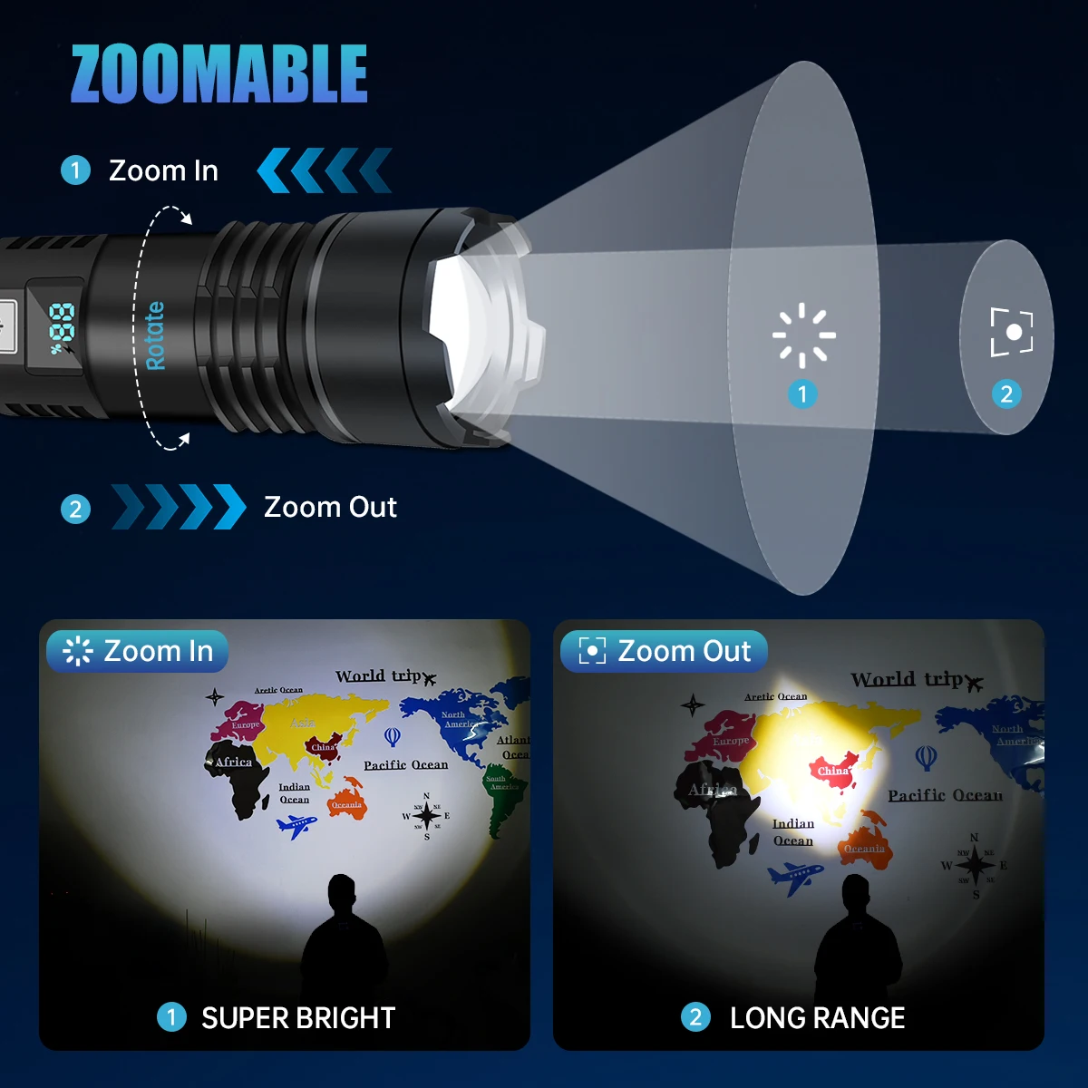 Super Bright LED Flashlight Rechargeable Handheld Tactical Flashlights Powered by Battery Powerful Waterproof for Emergencies