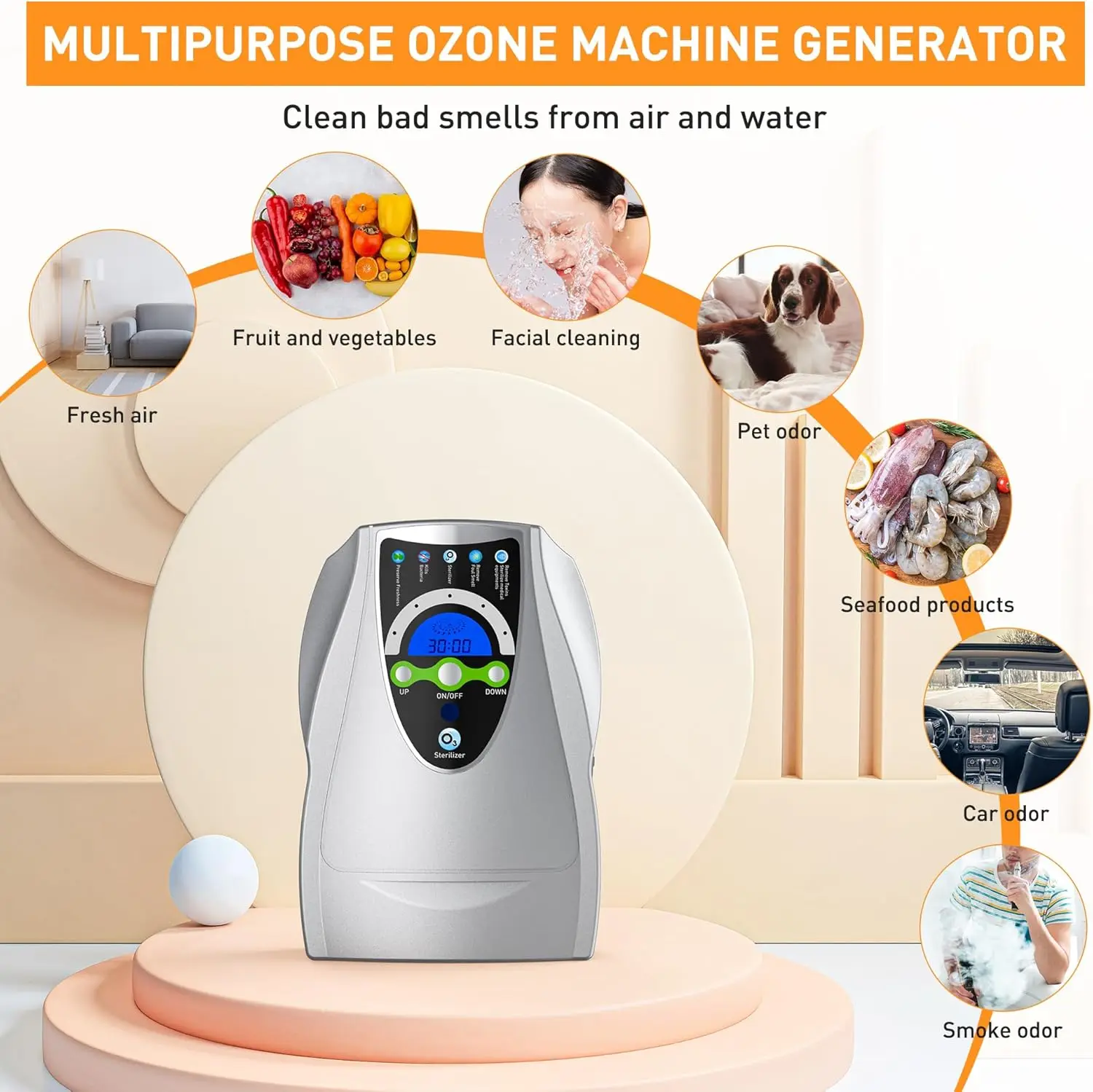 타이머가 있는 휴대용 오존 발생기, 가정, 주방, 사무실 물 및 공기 정화용 500mg/h