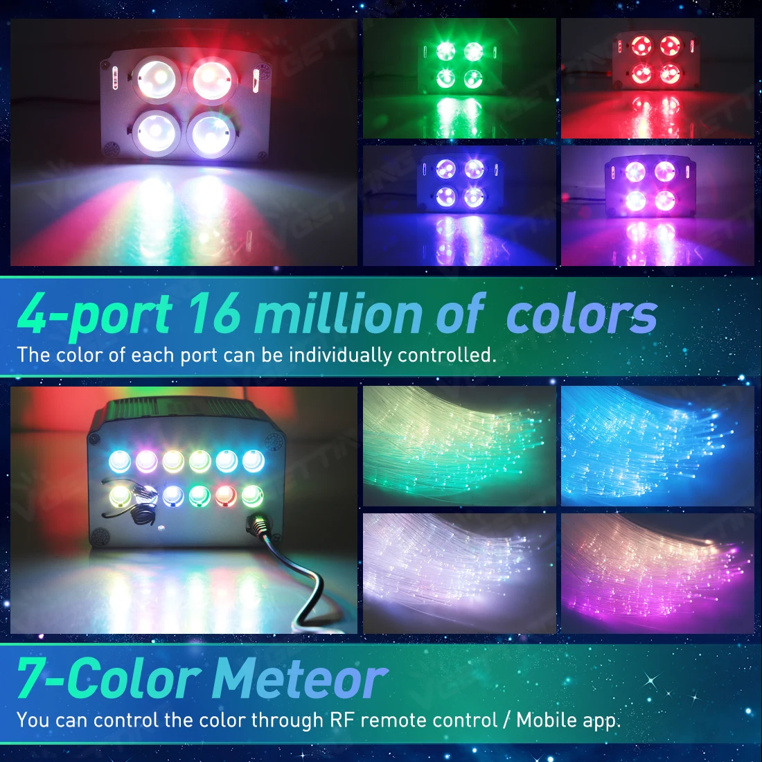 4 منفذ 32 واط 2 في 1 RGBW وميض النجوم مجموعة غطاء الرأس النيزك الألياف البصرية سقف السيارة اطلاق النار أضواء السقف للمنزل APP & RF عن بعد #3