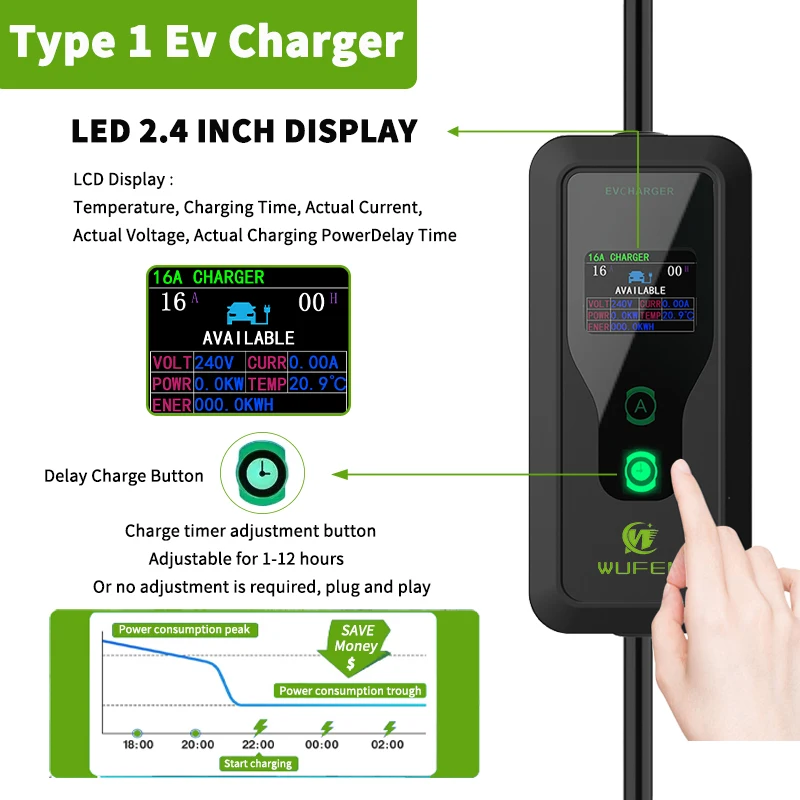 WUFEN J1772 แบบพกพาไฟฟ้า Charger 3.5kw 16A 1 เฟสชาร์จปืน EV Charger Type1 EU Plug สําหรับ US ยี่ห้อรถยนต์ในยุโรป