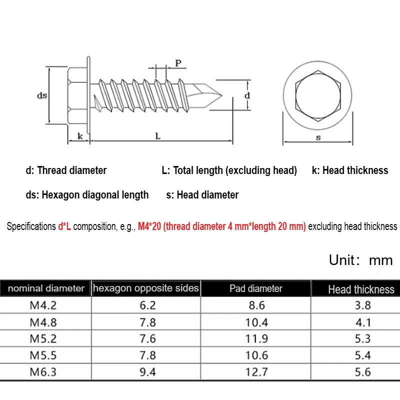 M4.2 M4.8 M5.2 M6.3 410 Stainless Steel External Hexagonal Self Drilling Self Tapping Screws External Hex Head Drill Tail Screws