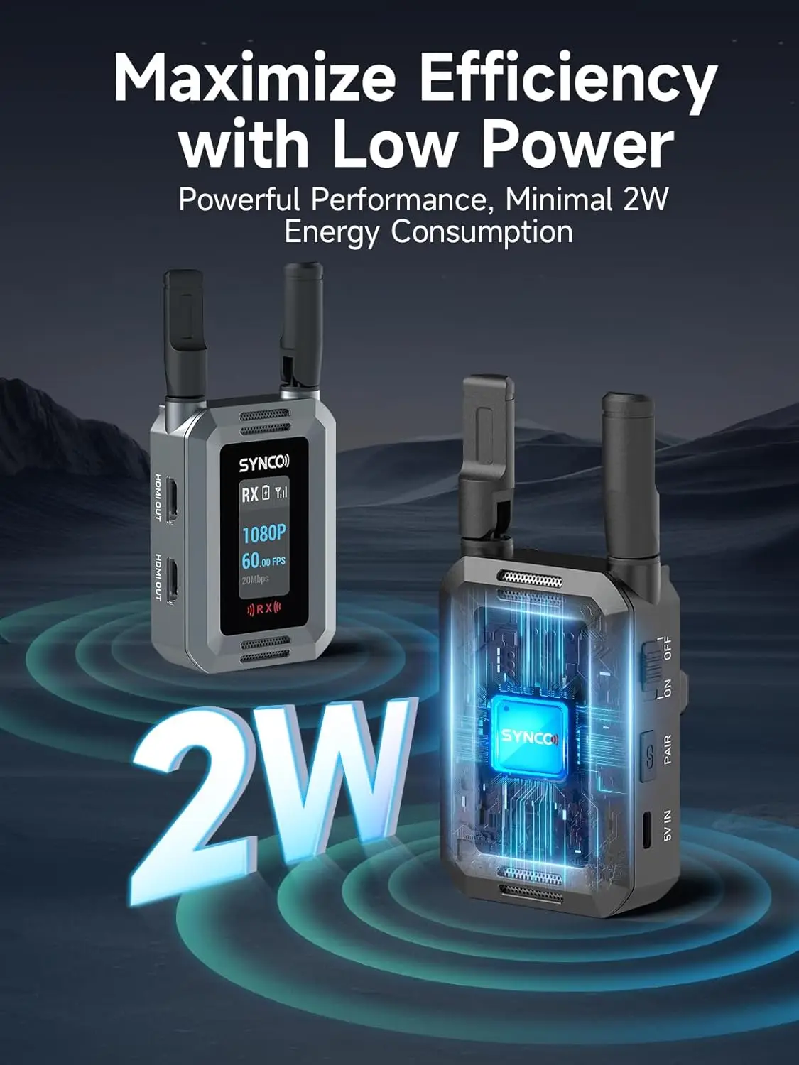 نظام نقل الفيديو اللاسلكي HDMI SYNCO XVision 1080P 60FPS HD جهاز إرسال واستقبال مع HDMI مزدوج للبث المباشر