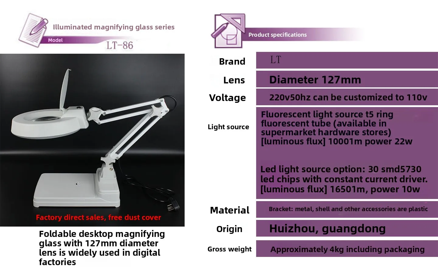 Maintenance principle of high definition folding lamp with illuminating magnifying glass