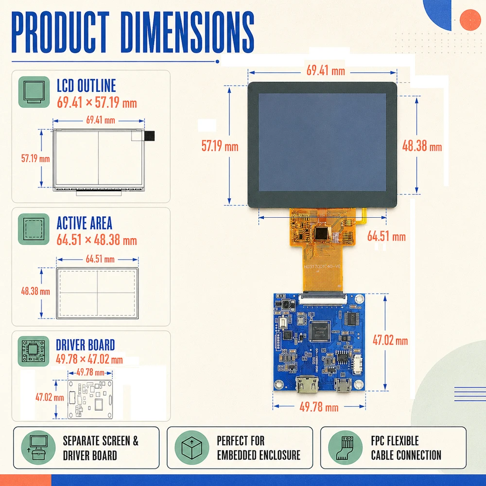 3.17 Inch TFT LCD Display Module HD 1024*760 HDMI JD9168 Driver IC MIPI RGB Interface 40Pin USB 5V IPS Full View Screen Modules