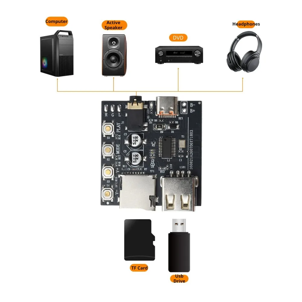 MP3 Audio Decoder Board DC5V BT 6.0 Wireless Audio Receiver Module Type‑C Port Headphone Amplifier Audio Output Circuit Module