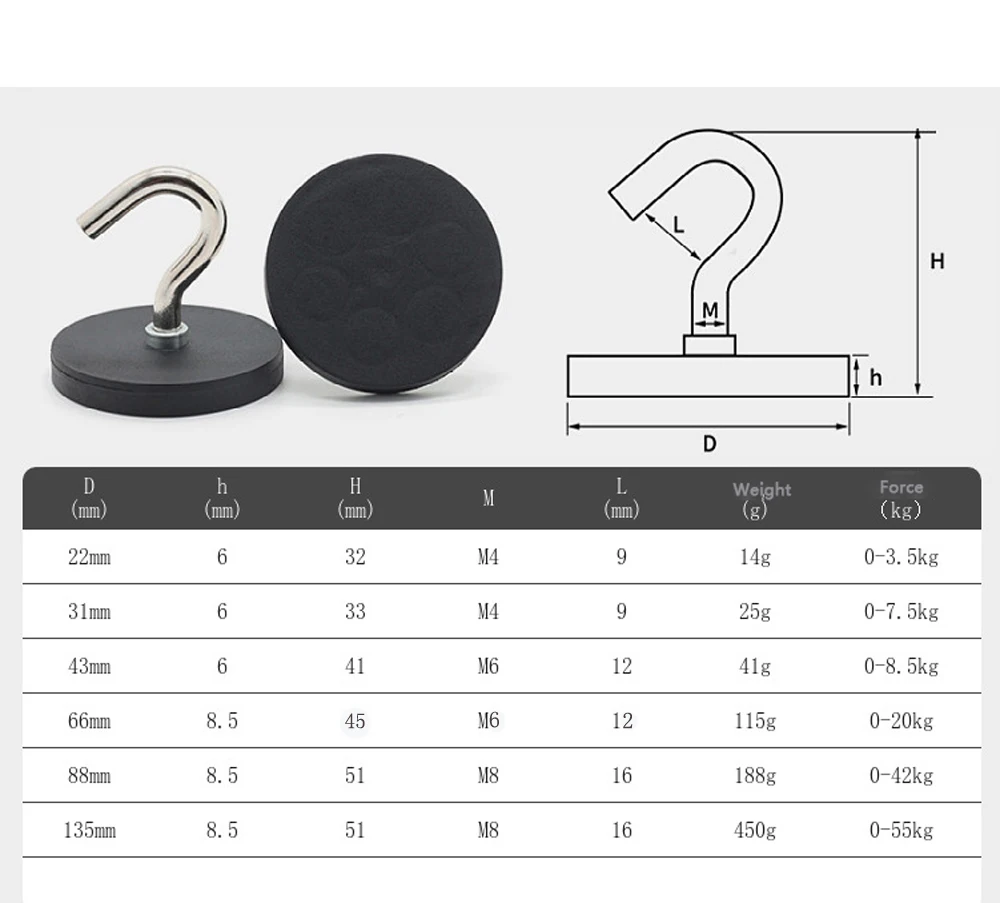 Rubber Wrap Hook Magnet Encapsulated Hanging Ring Strong Magnetic Magnet Not Hurt The Car Paint Fixed Tent Base tool 66mm 20KG