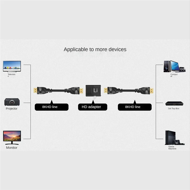 Efficient 8K Hdmi-C… - image