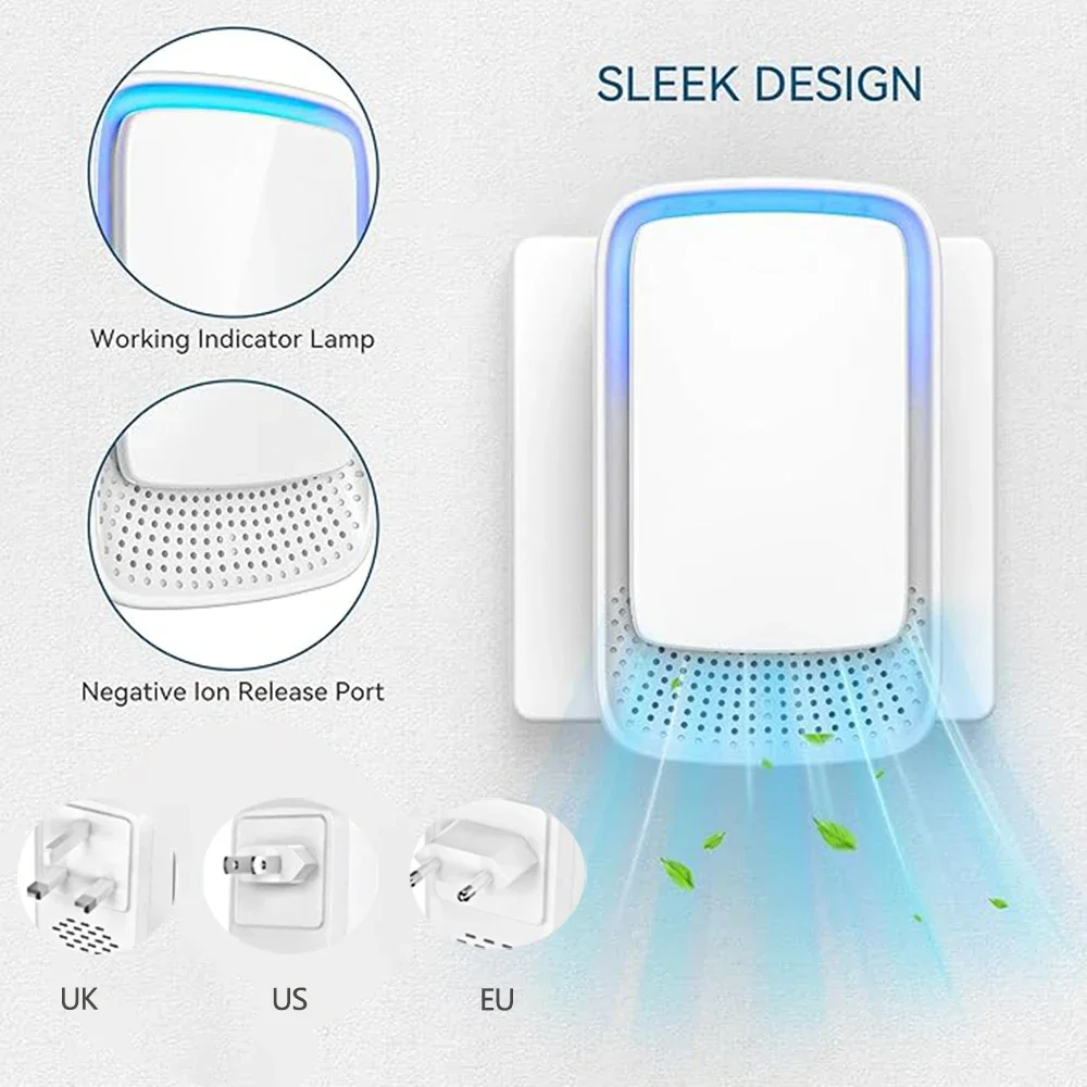 

Air Purifier Mini Fresheners Deodorizer Negative Air Ionizer PortableCleaner For Home,Office,Pets,Smokers,Toilet (1pc)