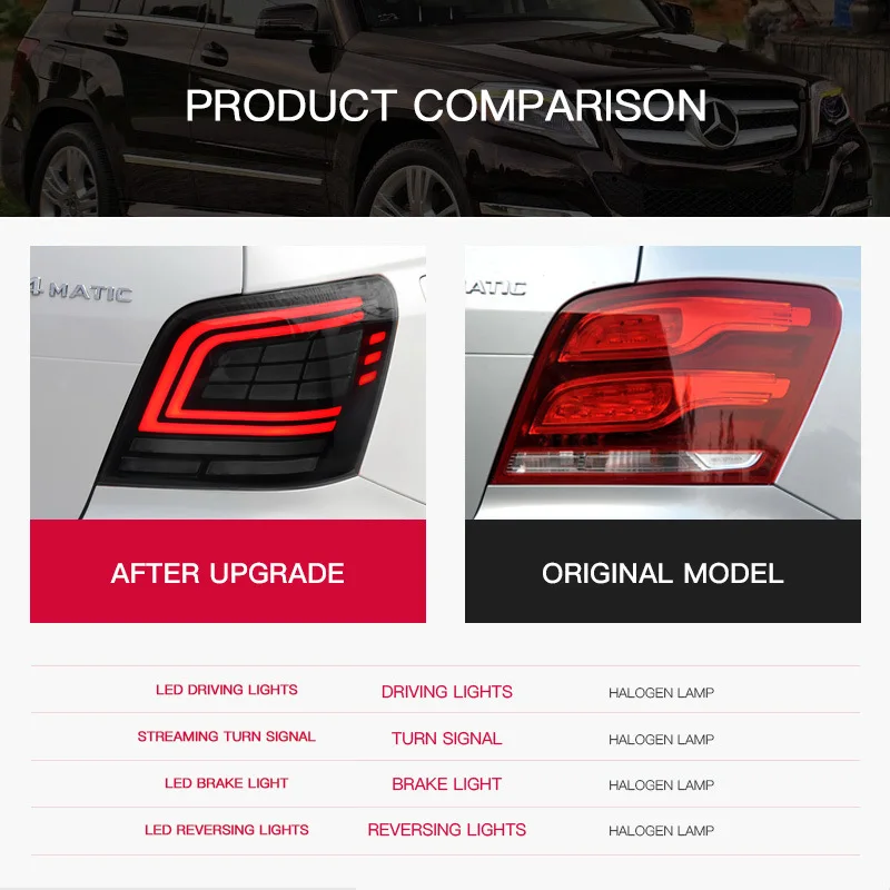 for Mercedes-Benz X204 GLK 200 260 350 2008-2015 new FULL LED Tail Lamp Dynamic Turn Signal Light Tail Lamp Assembly