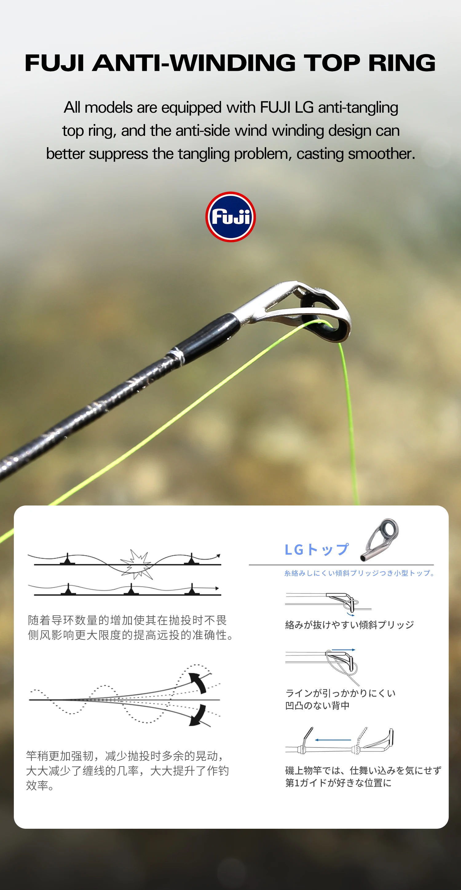 TSURINOYA Inshore Spinnrute TYRANTS S802M S902M S962M S962MH 2-teilige Carbon-Angelrute Hochfester Seebarsch Barracuda – Detail 10
