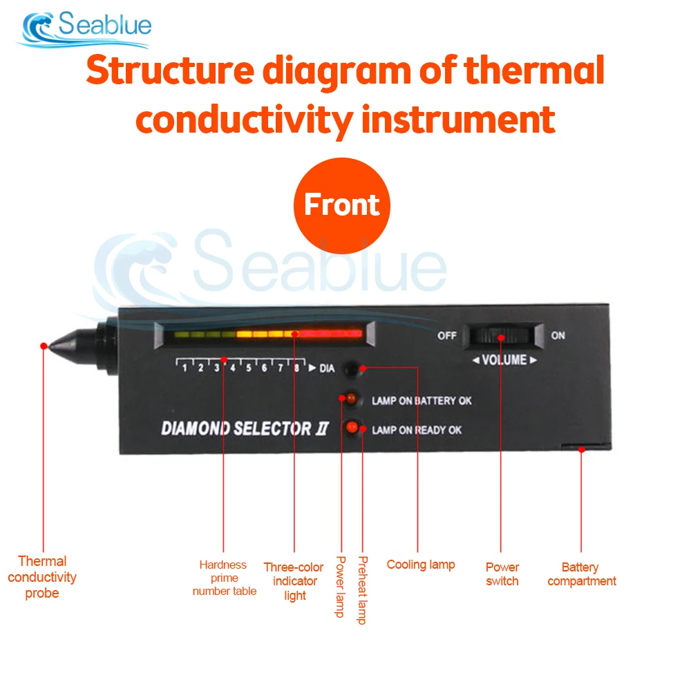 DC 9V Diamond Tester Probe Pen Mohs Hardness Tester Thermal Conductivity Tester Portable Identification and Testing Tool