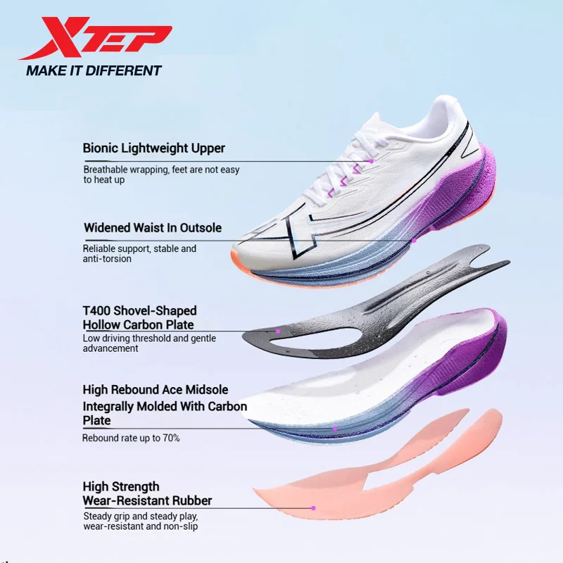 Xtep Shyft 1.0 احذية الجري المهنية للرجال 2025 الصيف ماراثون امتصاص الصدمات لوحة الكربون أحذية السباق 875319110083