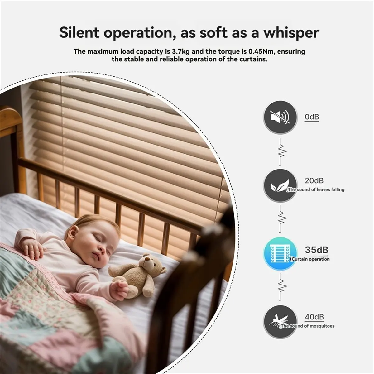 *X07A Tuya WiFi Solar Smart Shade Roller Blinds Motor Driver Electric Curtains Solar-Charging APP Control UK Plug view 6
