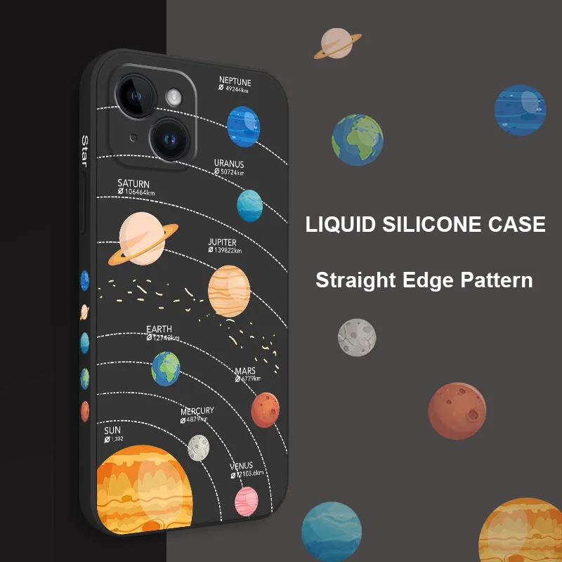 Deductive Planet Phone Case For iPhone 17 16 15 14 13 12 11 X XR XS Plus Pro Max Mini Silicone Cover