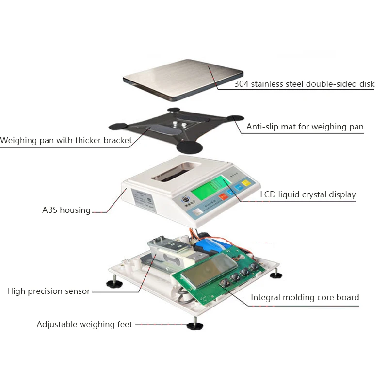 3kg 5kg 6kg 7.5kg 10kg x 0.1g Digital Precision Industrial Weighing Scale Balance Counting Table Top Scale Electronic Laboratory