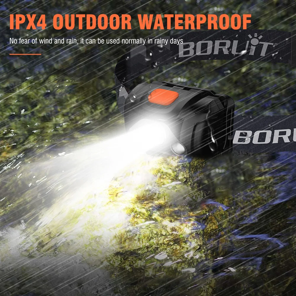 BORUiT Portable Mini LED Headlamp 4 Modes Battery Power Headlight Waterproof Outdoor Head Torch for Work Camping Fishing Lantern