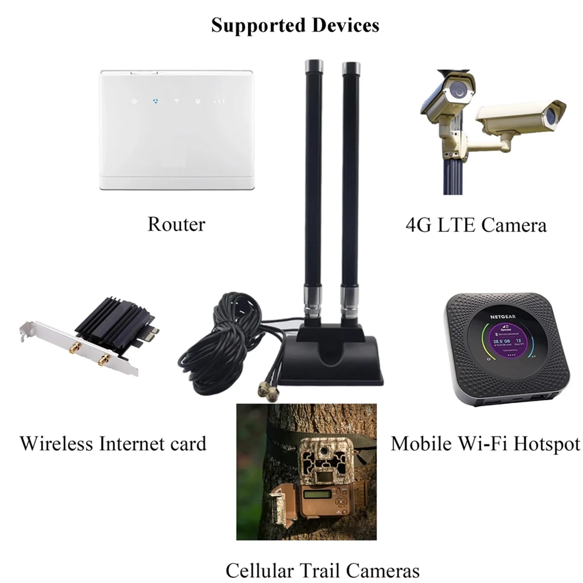 5G CPE Router Antenna LTE SMA Male Antenna High Gain 46DBi 5G External Extension Cable Magnetic Base Antenna