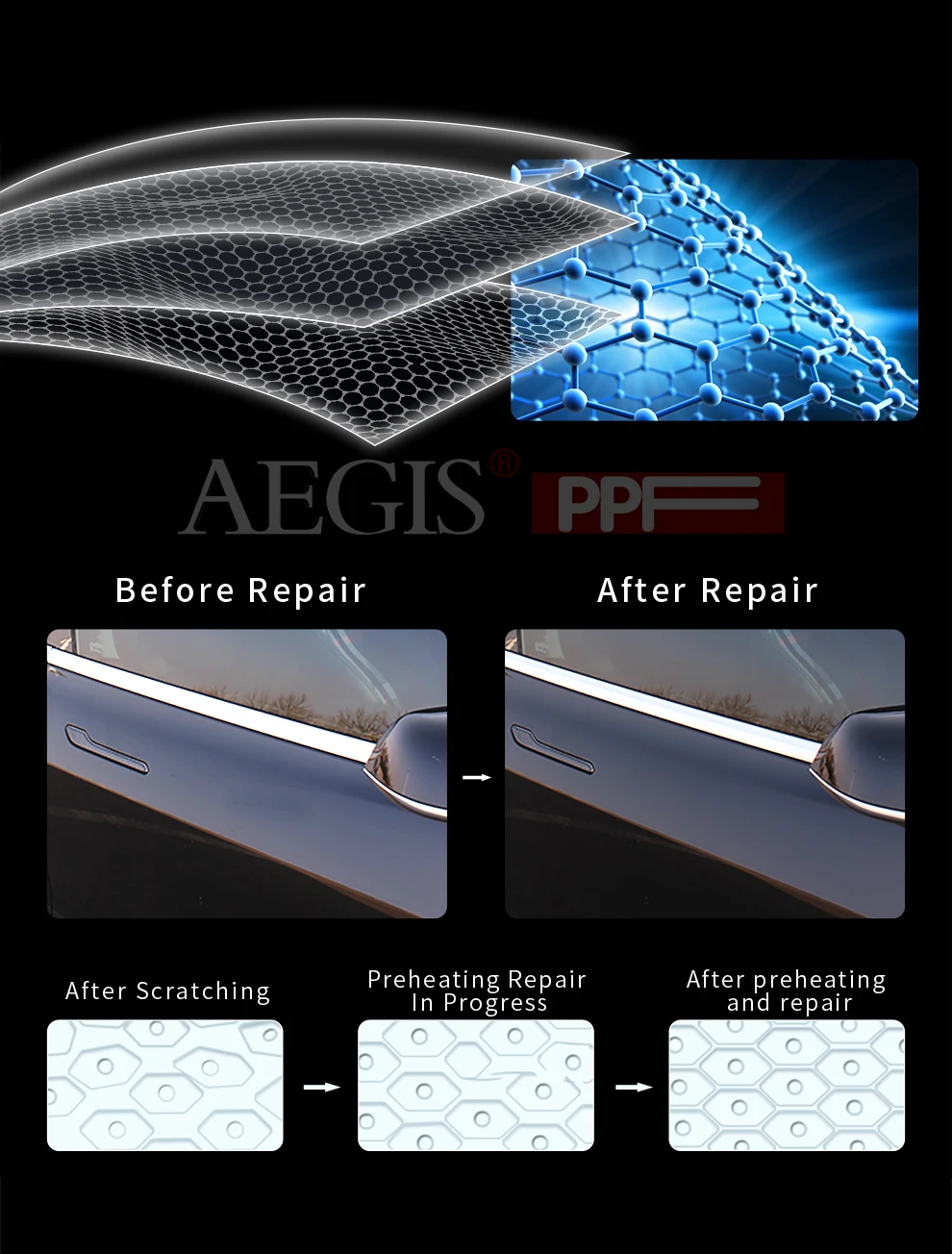 2025 Fabriek Direct Wrap Film Autolak Oppervlakte Beschermfolie Auto Rapping Wrap Films