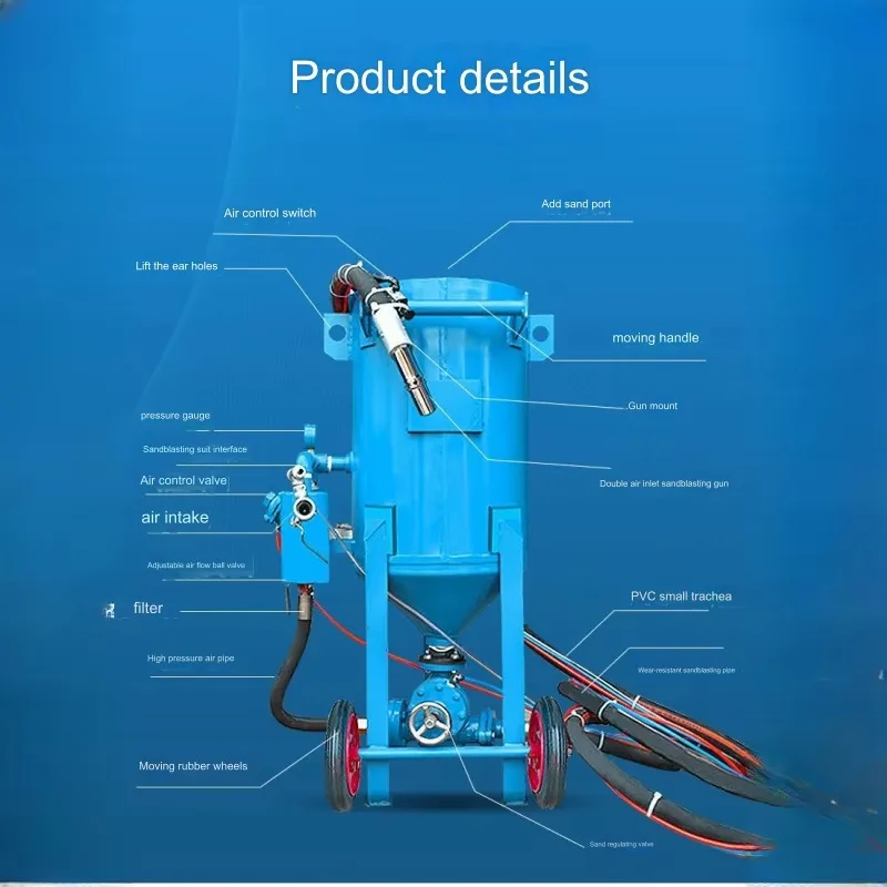 Mini Uniform Spraying Sandblasting Cabinet Balanced Airflow Design Sandblaster Ensure Consistent Surface Effect