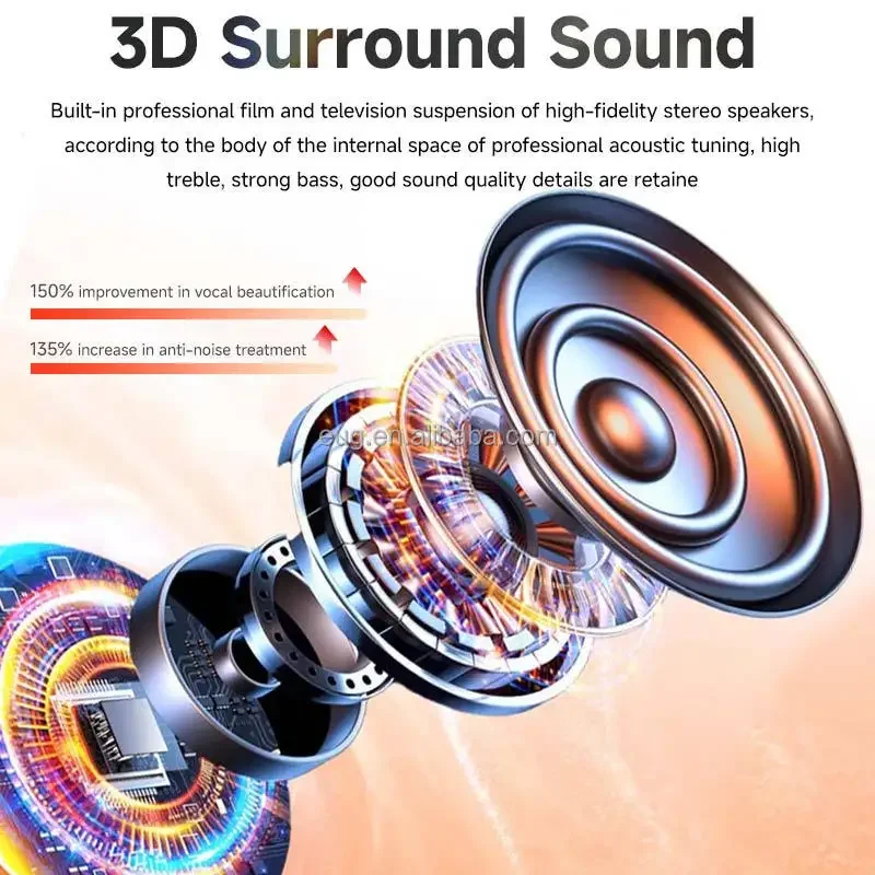 2025 4k 1080P Full HD Projector 13000 Lumens 300inch Portable LCD Home Theater Movie LED Wall Projector