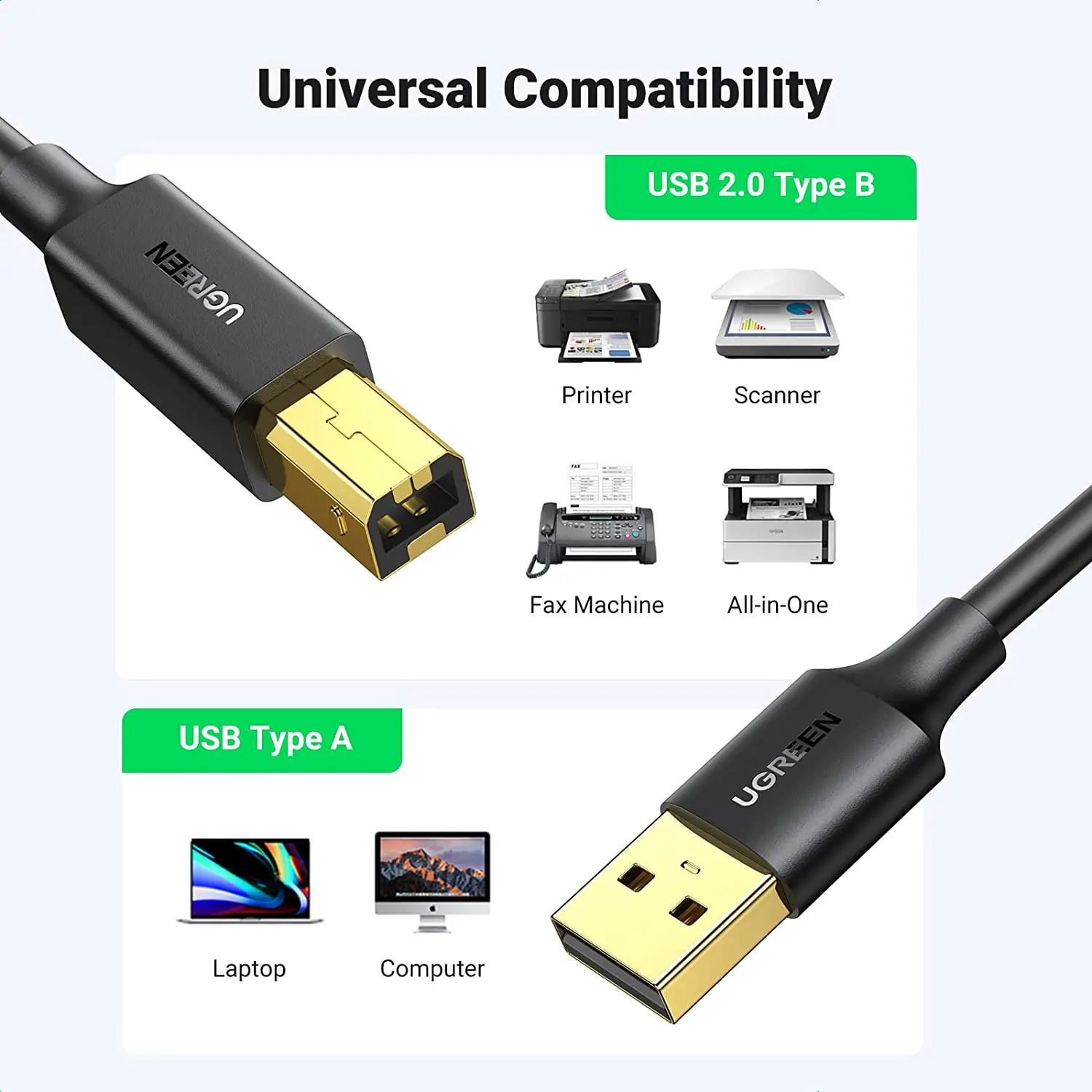 UGREEN USBプリンターケーブル USB A to B 2.0 USB Bケーブル 高速プリンターコード 理想的なプリンター・スキャナーケーブル