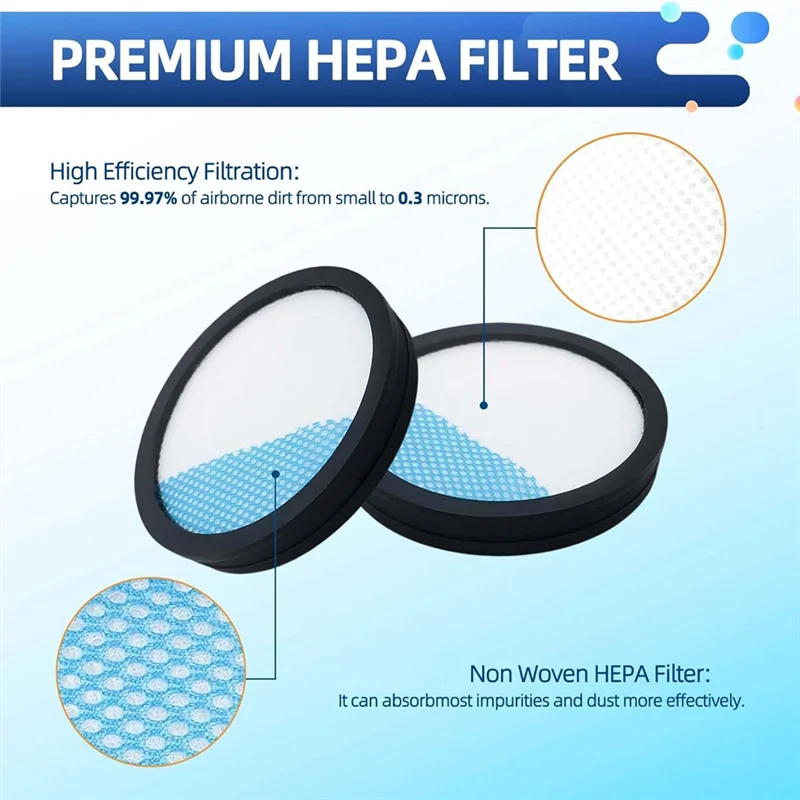 فلتر بديل لـ Ryobi 18V Cordless 1+ Stick Vacuum PCL720، مرشحات قابلة لإعادة الاستخدام وقابلة للغسل (قارن بالجزء A32SV720N)-A54Q