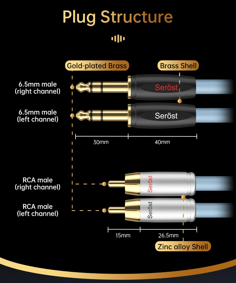 Serost HiFi Sauerstofffreies Kupfer OFC Audiokabel 6,5mm TRS auf RCA-Stecker Männlich zu Männlich für Lautsprecher Verstärker Mixer E-Gitarre – Detail 5