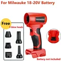 For Milwauke