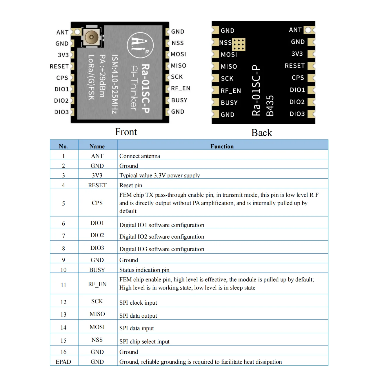 Ra-01SC-P LLCC68 Módulo RF inalámbrico LoRa 410-525MHz, admite comunicación de espectro extendido de larga distancia de 10 km