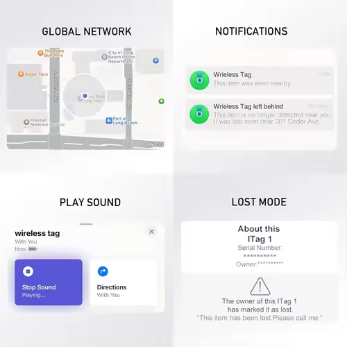 HENNCER Smart Tag for Apple Airtags Tracker find my apple Bluetooth Tracker with Tuya Anti Lost Item Locator Suitable suitcase - Image 3