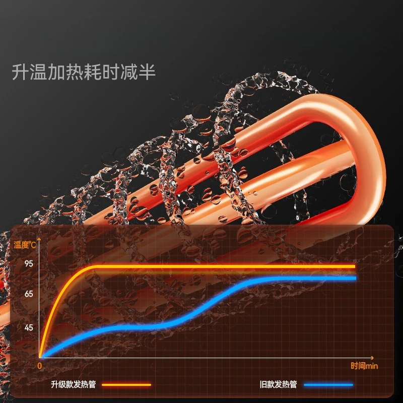 Lavavajillas inclinado comercial totalmente automático industrial gran pantalla táctil de esterilización a altas temperaturas