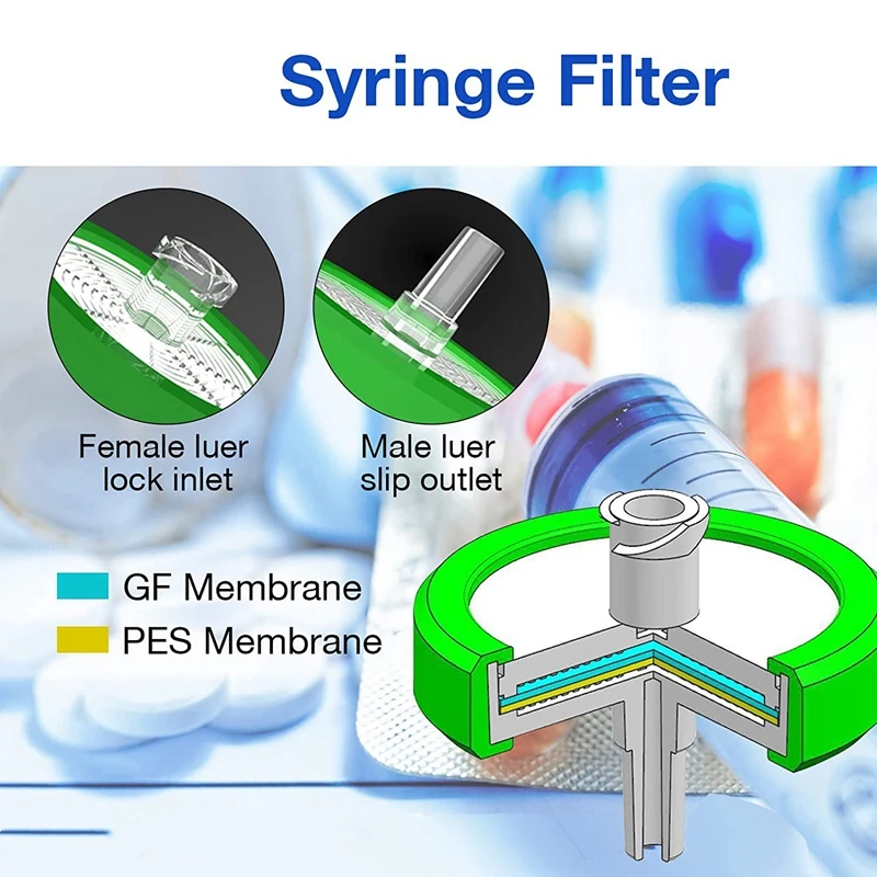 50 Sterile Syringe Filters PES, 0.22Um Pore Size, 33 Mm Membrane Diameter, Hydrophilic Filtration High Throughput