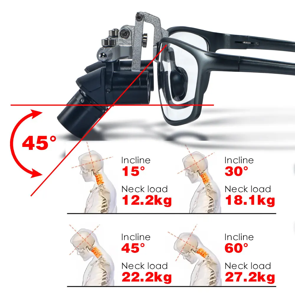 XND Dental Ergo Loupes 45°Optical Corner Structure Magnifying Glass Surgery Lens 4X/5X/6X for Your Choice