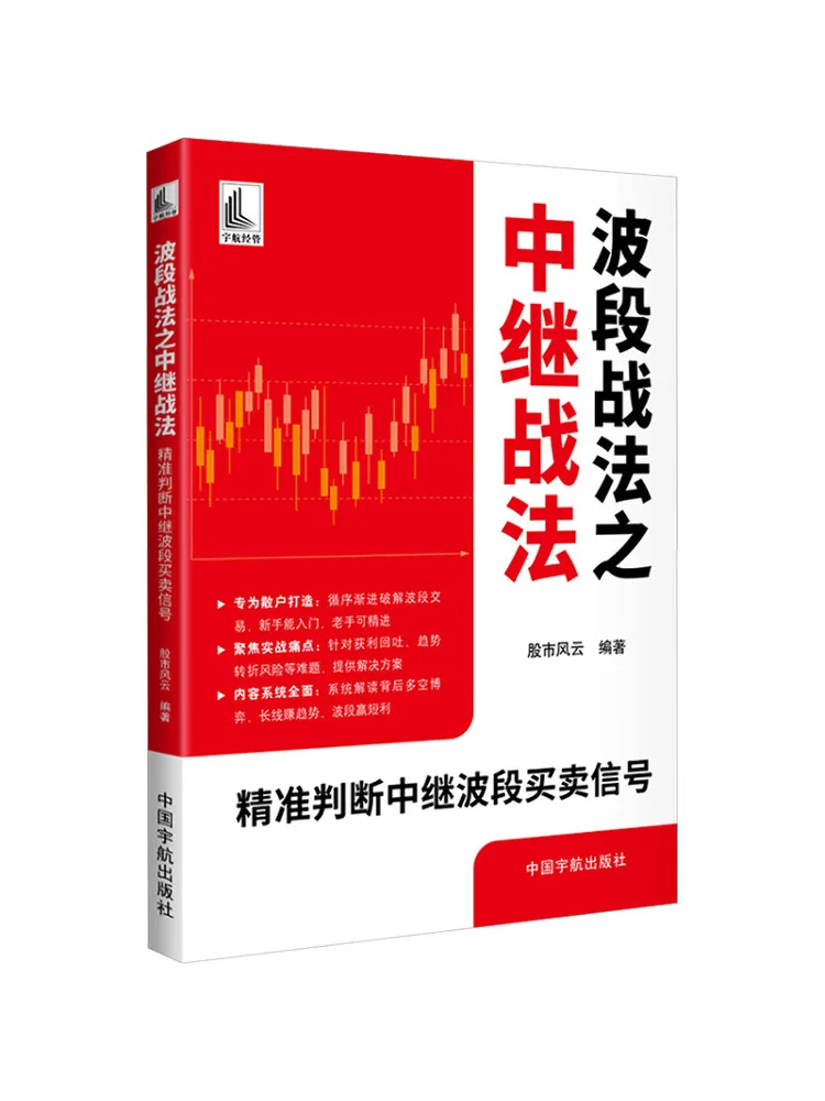 Book-Winshare Relay Trading Method in Band Trading Accurately Determine Relay Band Buying and Selling Signals